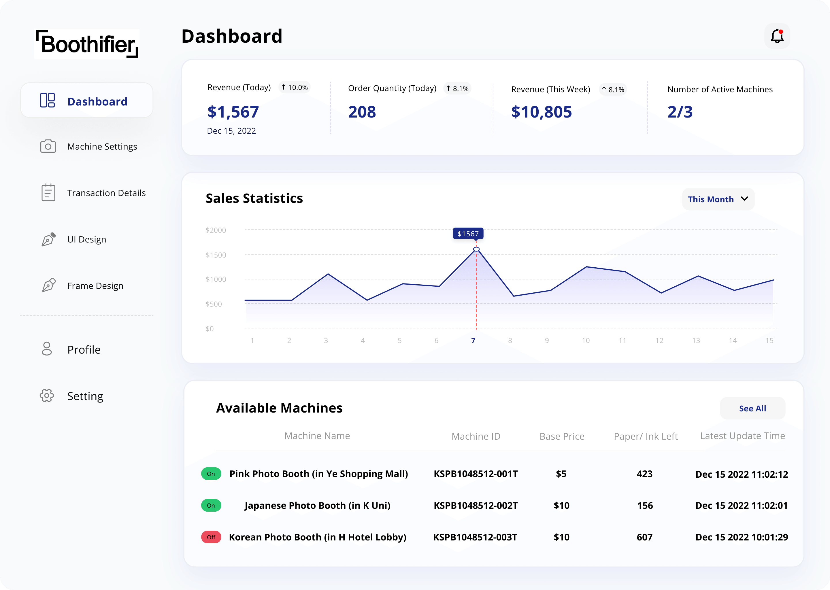 Capture Additional Lead Generation